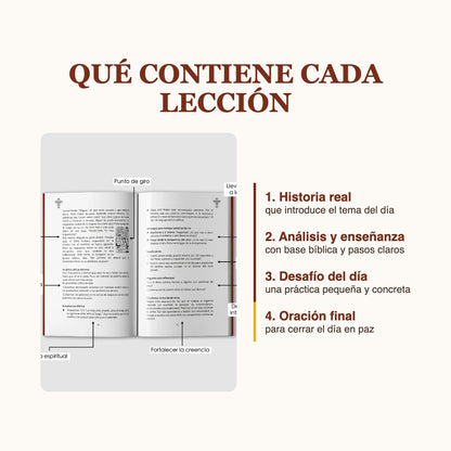 Combo Transformación 40 Días