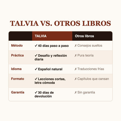 Combo Transformación 40 Días
